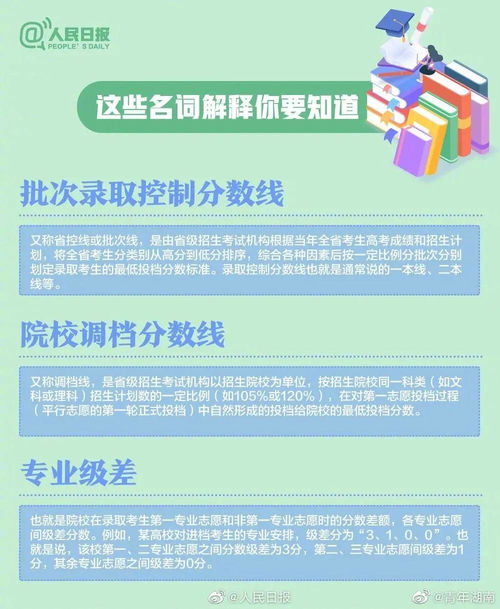 高考志愿填報指南 科學規劃，邁向理想大學